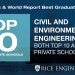 Rice environmental engineering 16th, civil 34th in national graduate program rankings